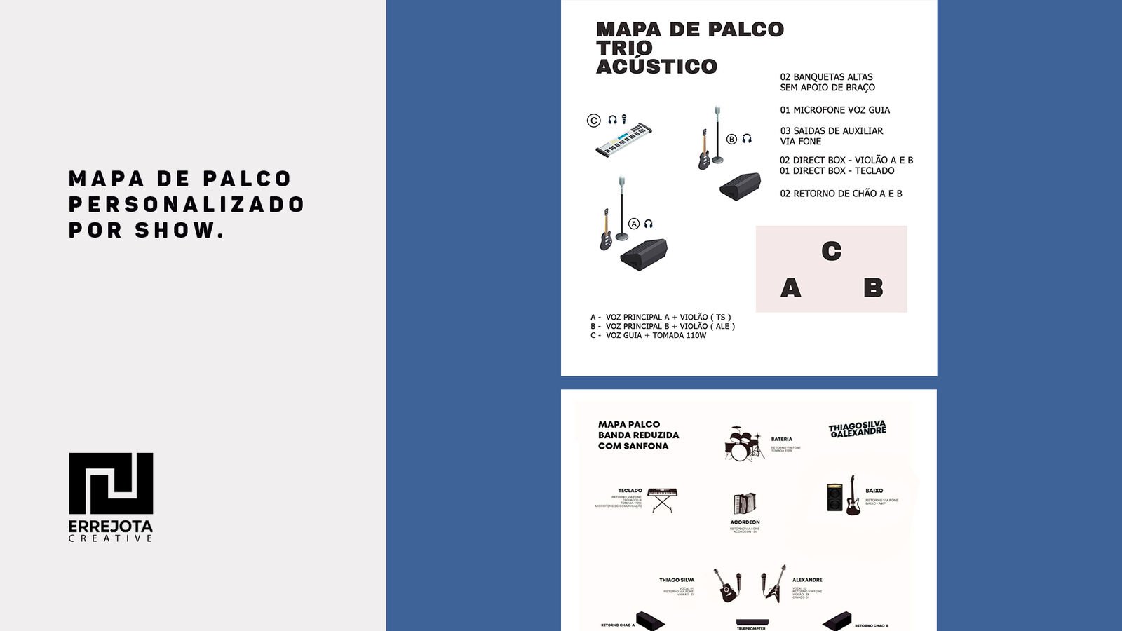 Mapa de palco